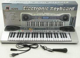 Keyboard organy